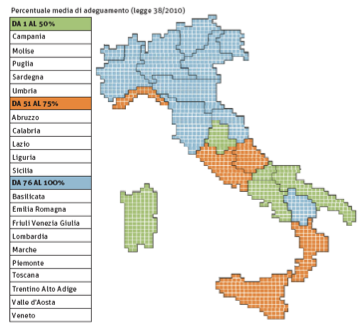 Cure Palliative in Italia, legge 38 2010 attuazione