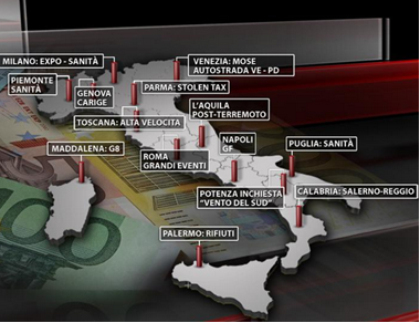 doing business corruzione