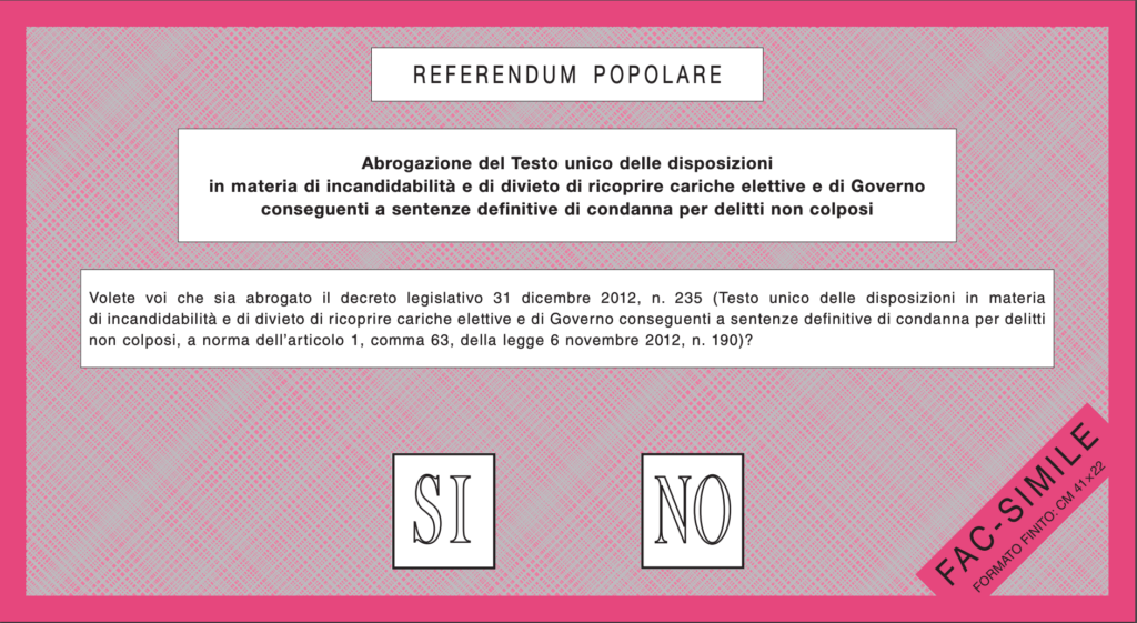 Fac-simile del primo quesito referendario sulla giustizia – Fonte: Ministero dell’Interno