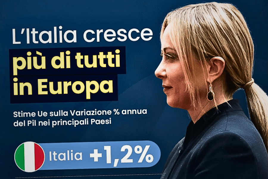 Não é verdade que a Itália está crescendo mais do que qualquer outra na Europa